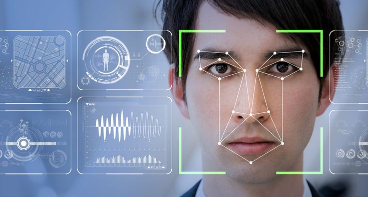 Multimodal Emotion & Gender Detection